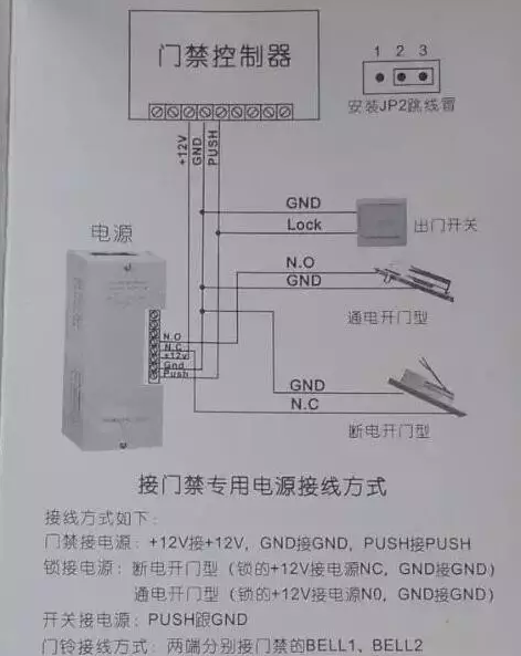 知识分享：楼宇对讲门禁系统安装知识全面介绍