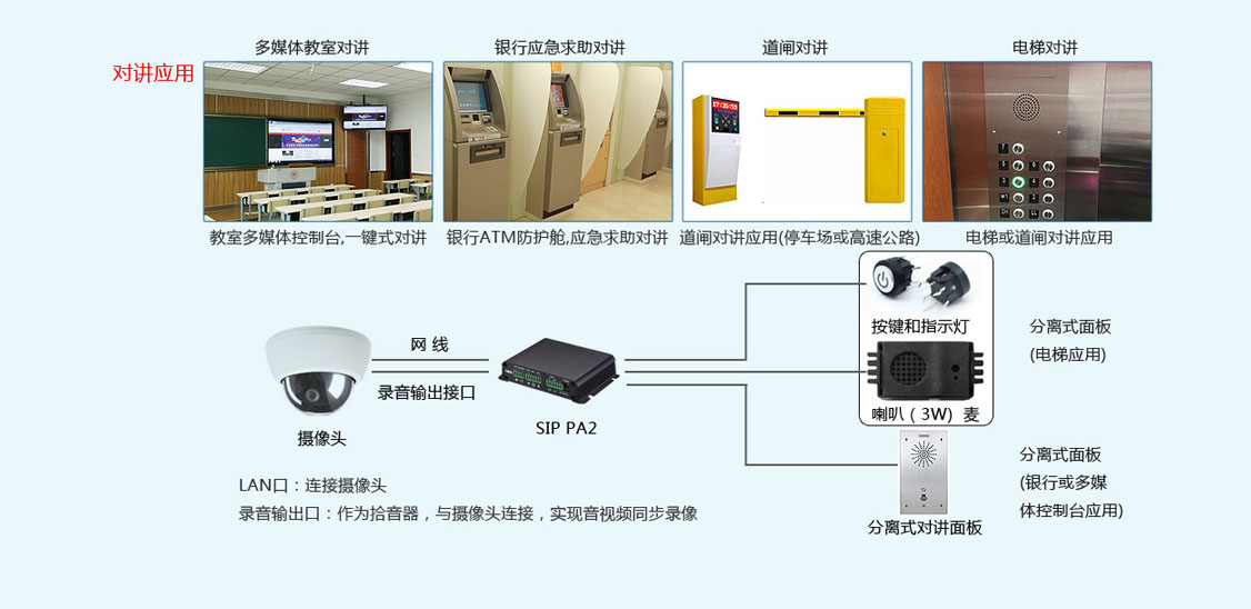 PA2对讲应用