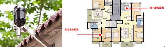 物联通发布智慧云社区系统2.0版