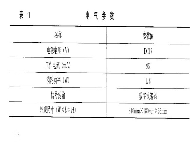 电气参数