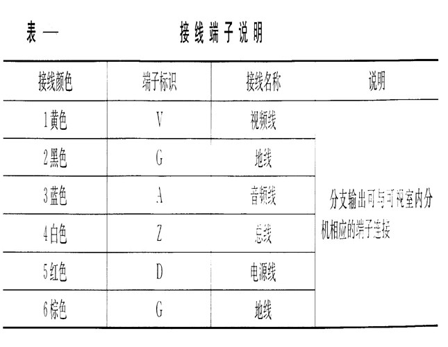 可视对讲系统接线端子说明