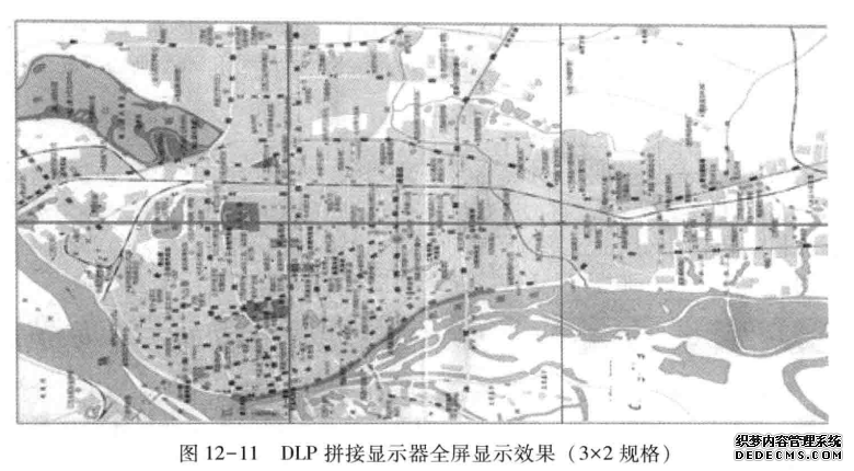 DLP拼接显示器全屏显示效果