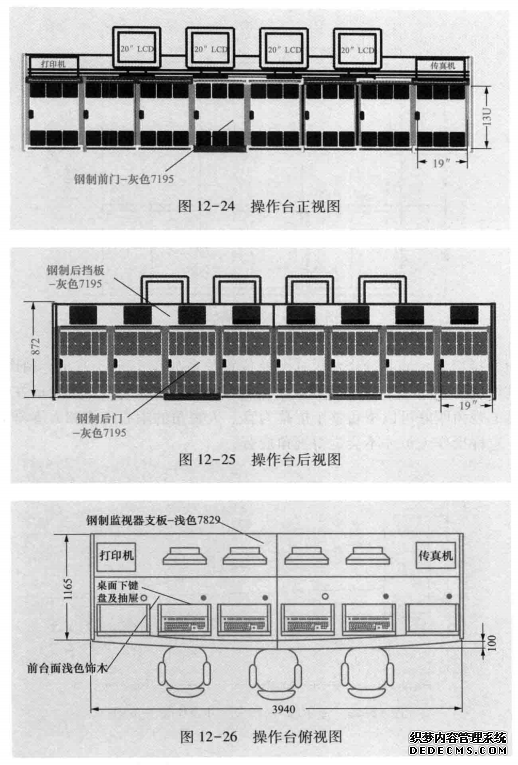 图12-24、图12-25、图12-26