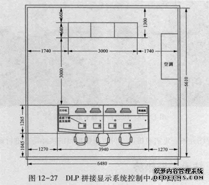 DLP拼接显示系统控制中心平面图