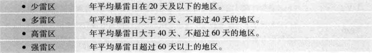 防雷地区的分类