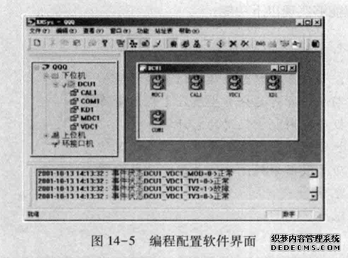 编程配置软件界面