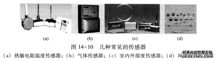 几种常见的传感器