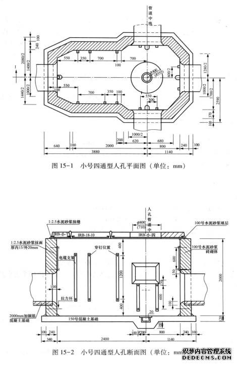 图15-1和图15-2