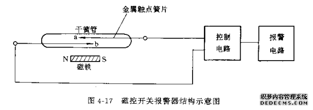 磁控开关报警器结构示意图