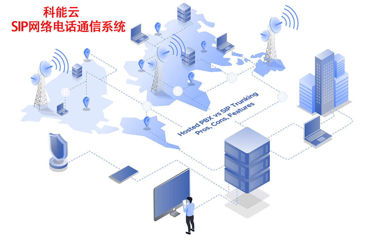 科能云对讲系统组网