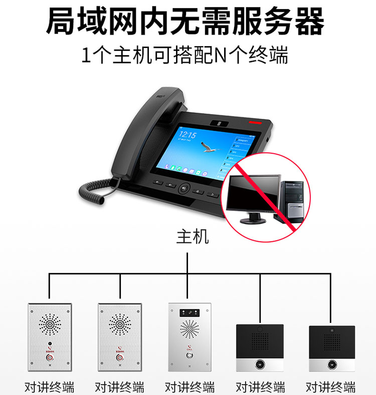 POE供电对讲系统组网