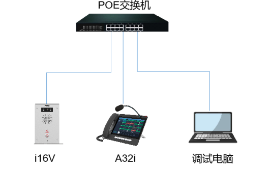 视频预览连接方式 视频预览连接方式