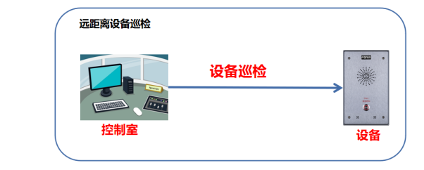 语音自检原理图