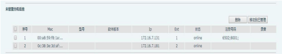 未管理分机信息 未管理分机信息