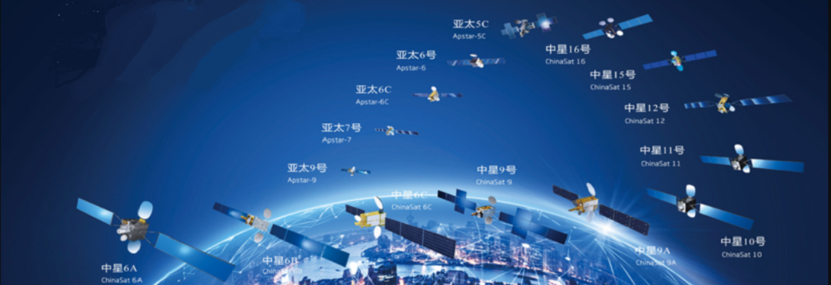 卫星通信系统 卫星通信系统