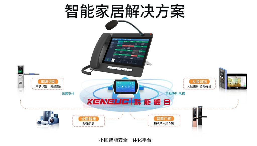 智能家居方案